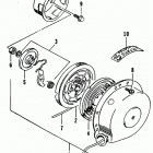 BEARCAT 340 Ручной стартер
