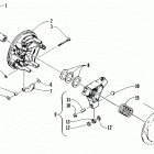 PANTERA Привод сцепления