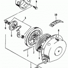 ZRT 600 Ручной стартер