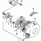 COUGAR MOUNTAIN CAT Ручной стартер