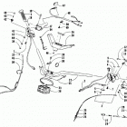 LYNX Handelbar assembly
