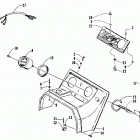 LYNX Console and instruments