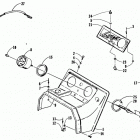LYNX Console and instruments