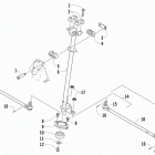 ATV 500 RED Рулевое управление