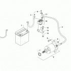 ATV ALTERRA 450 Red (US), Green (US) АКБ и стартер