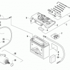 ATV 500 RED АКБ и стартер