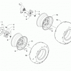 ATV 500  Red (US) Колеса и покрышки