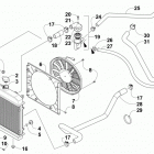 ATV 500 RED Охлаждение