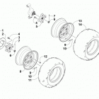 ATV 500 RED Колеса и покрышки