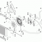 ATV ALTERRA 450 Red (US), Green (US) Охлаждение