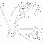 ATV 300 2X4 UTILITY  Green (US) Handlebar, instrument pod, and control assemblies