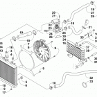 ATV 1000 MUD PRO LTD BLACK Охлаждение