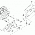 ATV 700 EFT RED Двигатель и глушитель
