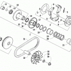 ATV 300 DVX EU GREEN Сцепление
