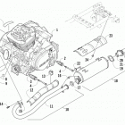 ATV 400 4X4 EFT GREEN Двигатель и глушитель