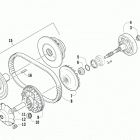 ATV 400 4X4 EFT GREEN Трансмиссия