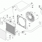 ATV XR 700 XT EFT BLACK Охлаждение