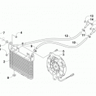 ATV 400 4X4 EFT GREEN Масляный радиатор