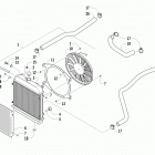 ATV 700 MUD PRO LTD EPS BLACK Охлаждение
