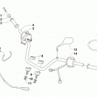ATV 300 DVX EU GREEN Руль и подрулевое управление