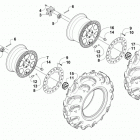 ATV 700 MUD PRO LTD BLACK Колеса и покрышки