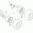 ATV 700 EFT RED Колеса и покрышки