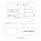 A15DAA32AA/AJ SPORTSMAN ACE 325 EFI References, tool kit and owners manual