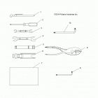 A15SAA32EH HAWKEYE 325 2X4 Инструмент