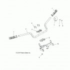 A15SXE85FI 850 FOREST EU Управление, руль и средства управления