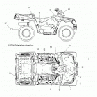 A15SWE57FA SPORTSMAN 570 EFI X2 EPS EUROPE Наклейки
