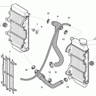TE 449-TE 511 Система охлаждения