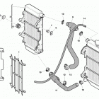 TC 449 Система охлаждения