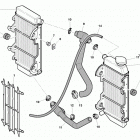 TE 449-TE 511 Система охлаждения