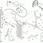 TE-SMS 630 Система охлаждения