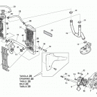 WR 125-CR 125 Cooling system (cr 125)