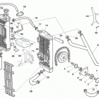 TC 450 - TXC 450-510-TE 310-450-510-SMR 450-510 Система охлаждения