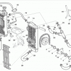 TC 450-510 - TXC 250-450-510-TE 250-310-450-510-SMR 450-510 Система охлаждения