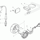 SMR 450-R Система зажигания