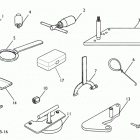 TE-SM 610ie Сервисный инструмент