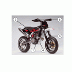 SMR 450-R Equipment kits