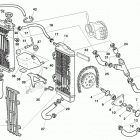TC-TE 250-450-510-SMR 400-450-510 Система охлаждения