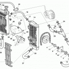 SM 450 RR Система охлаждения