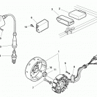 SM 450 RR Система зажигания
