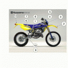 CR, WR, WR U.S.A. 125 Trim (colour code e) (wr 125)