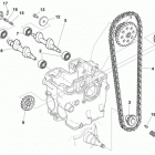 TC 250-450-TE 250-450-SM 450 R Valve timing