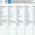 TE 610 E dual purpose-SM 610 S Large gas tank (te 610 e dual purpose-aus)
