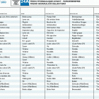 TE 610 E dual purpose-SM 610 S Front hydraulic brake (te 610 e dual purpose)