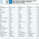TE 610 E dual purpose-SM 610 S Rear hydraulic brake
