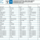 TE 610 E dual purpose-SM 610 S Front fork assembly