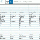 TE 610 E dual purpose-SM 610 S Frame, foot rests